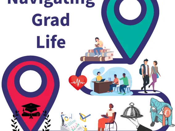 A diagram showing activities associated with graduate student life: reading, working with others, exercising, overcoming challenges, completing projects, and graduation.