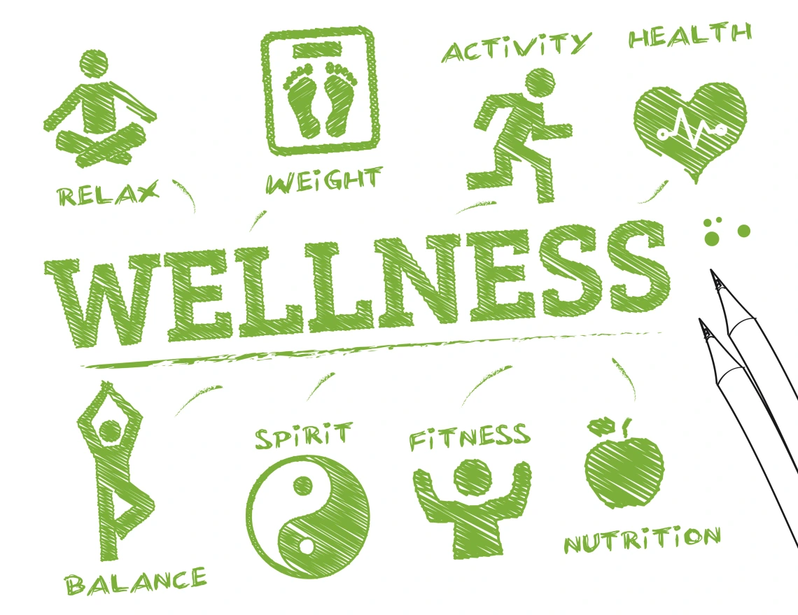 Green text and images on white background. Title text says "Wellness" and surrounding text and icons show "relax" ,"weight", "activity", "health", "balance", "spirit", "fitness", and "nutrition".,