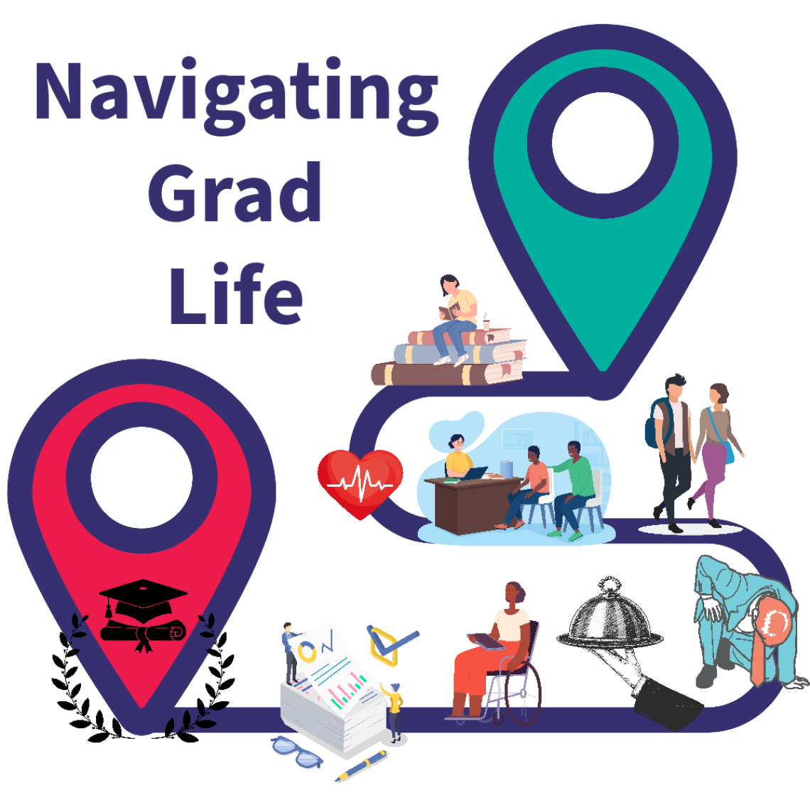 A diagram showing activities associated with graduate student life: reading, working with others, exercising, overcoming challenges, completing projects, and graduation.