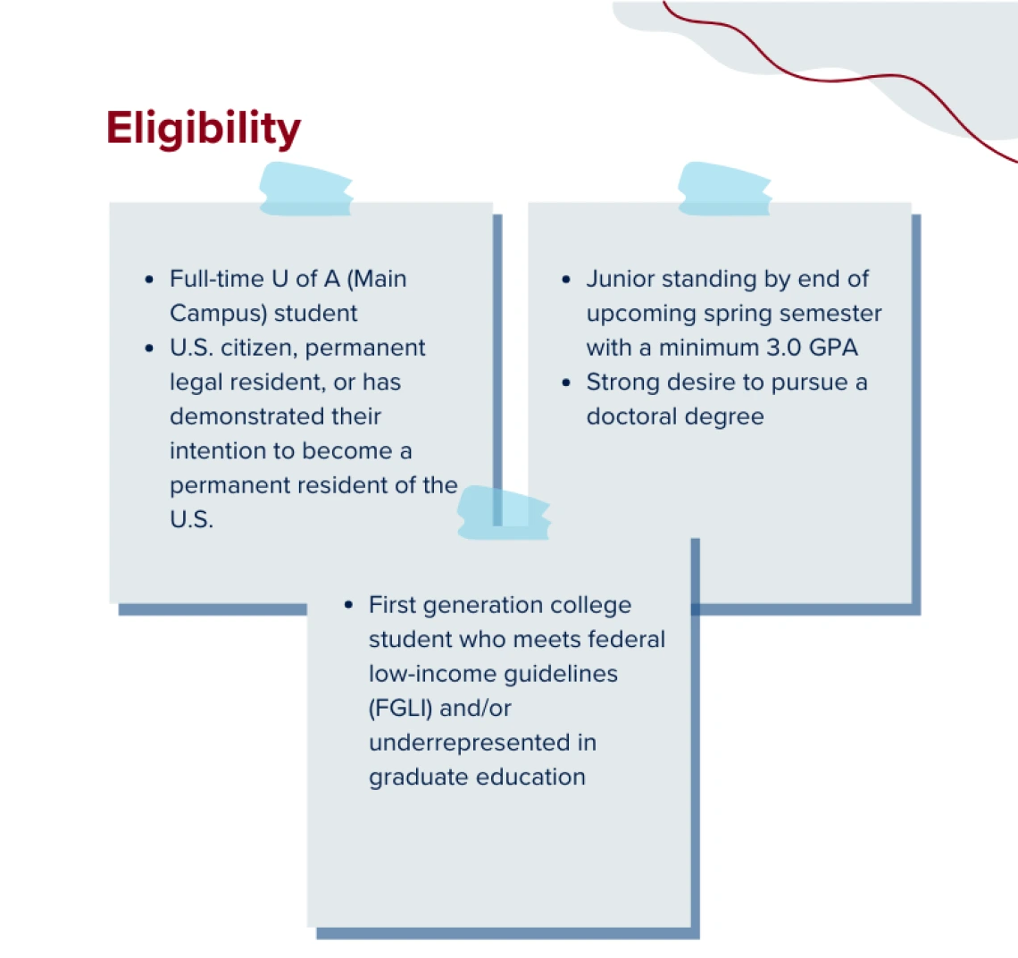 Eligibility