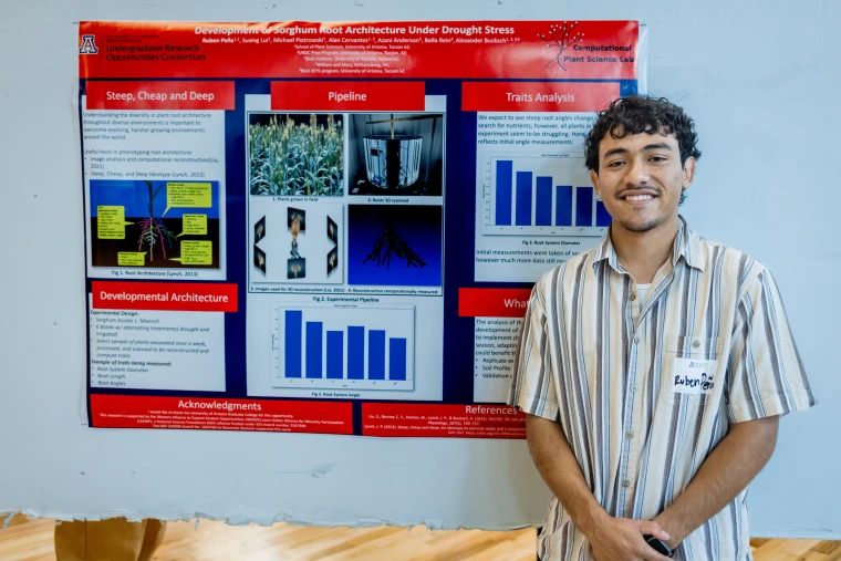 Ruben Peña - UROC Poster Session 2025