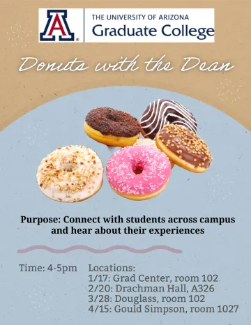 An copy of the flier that says Graduate College Donuts with the Dean followed by images of a variety of donuts.