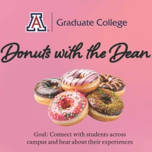 The Graduate College logo followed by cursive text "Donuts with the Dean." Following the text is an image of five round donuts and text that says "Goal: Connect with students across campus and hear their experiences"